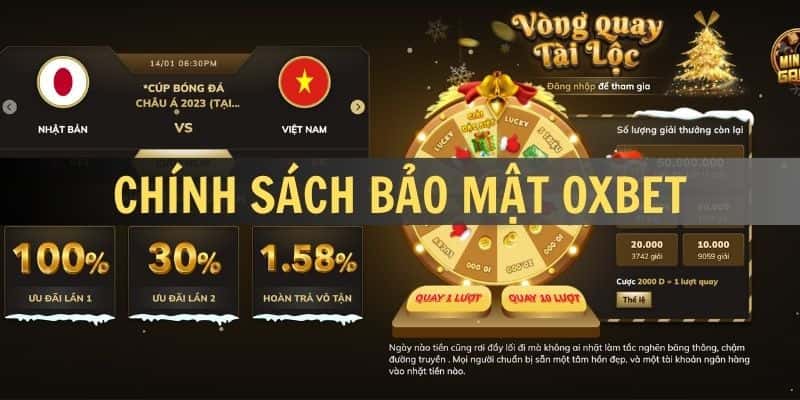 Đôi nét về chính sách bảo mật do Oxbet phát hành